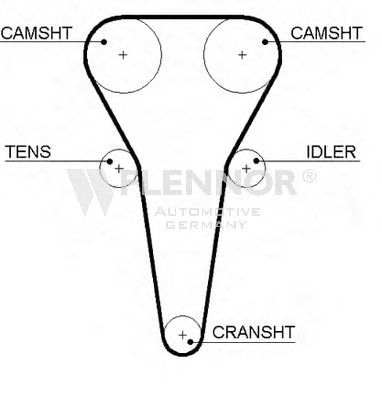 FLENNOR 4456V Timing Belt